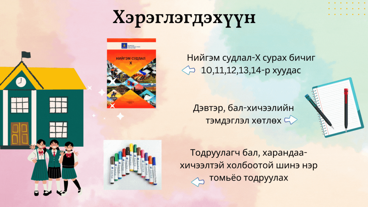 Мэдлээ | Цахим контент